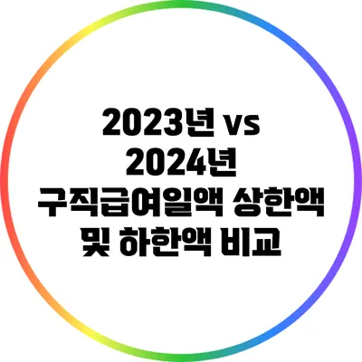 2023년 vs 2024년: 구직급여일액 상한액 및 하한액 비교