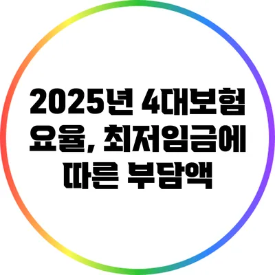 2025년 4대보험 요율, 최저임금에 따른 부담액