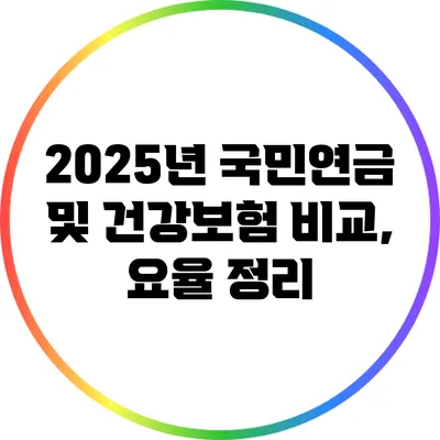 2025년 국민연금 및 건강보험 비교, 요율 정리