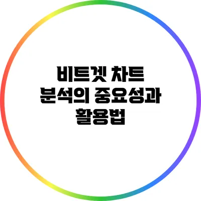 비트겟 차트 분석의 중요성과 활용법