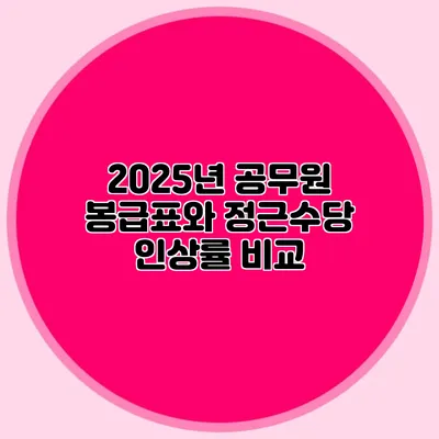 2025년 공무원 봉급표와 정근수당 인상률 비교