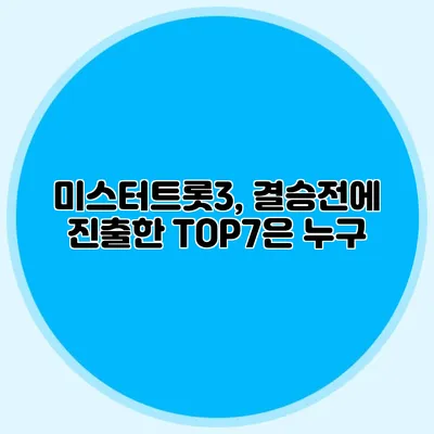 미스터트롯3, 결승전에 진출한 TOP7은 누구?